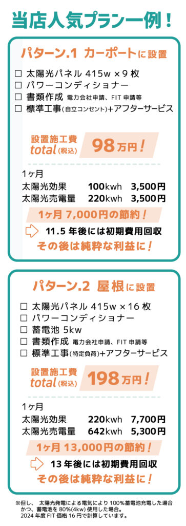 太陽光発電パネル蓄電池の当店人気プラン