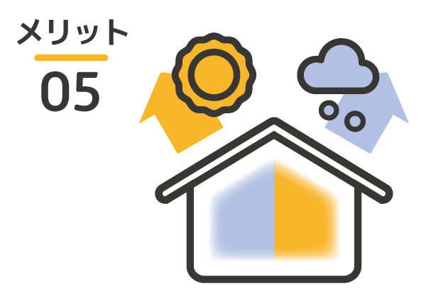 断熱効果が高まる