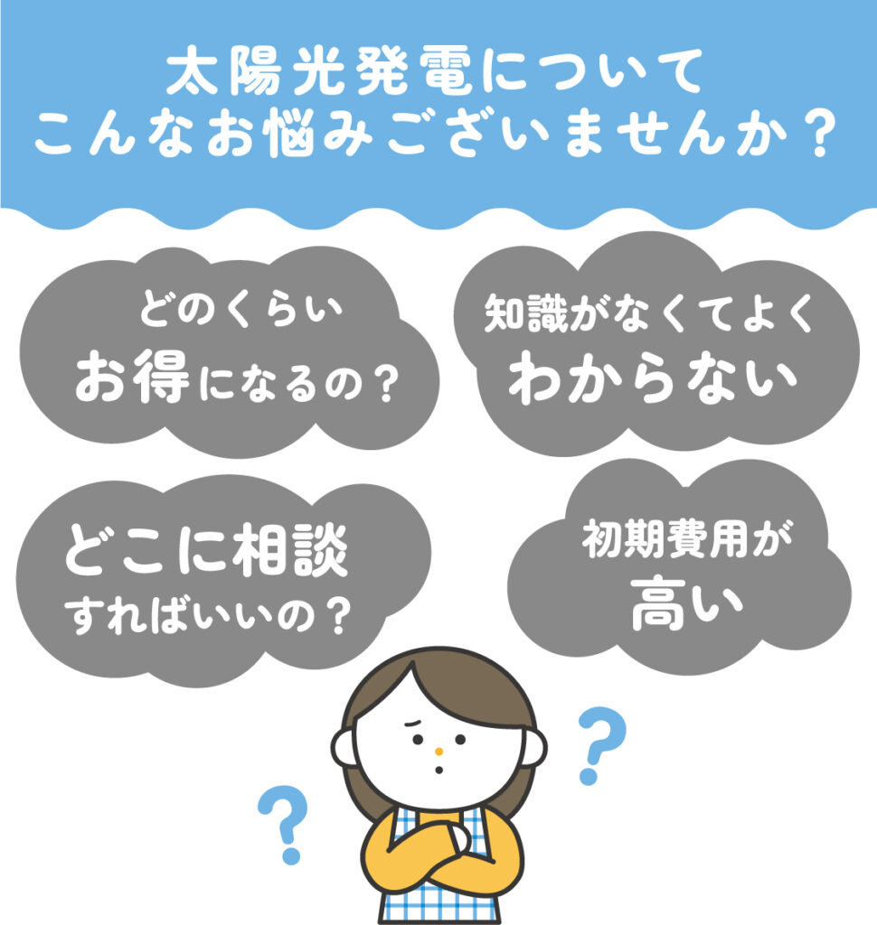 太陽光発電についてこんなお悩みございませんか？どのくらいお得になるの？、初期費用が高い、知識がなくてよくわからない、どこに相談すればいいの？